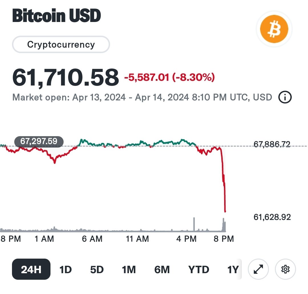 ✴ คุณอุ๋ง tweet media
