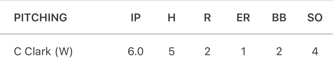 Coltyn Clark tweet media