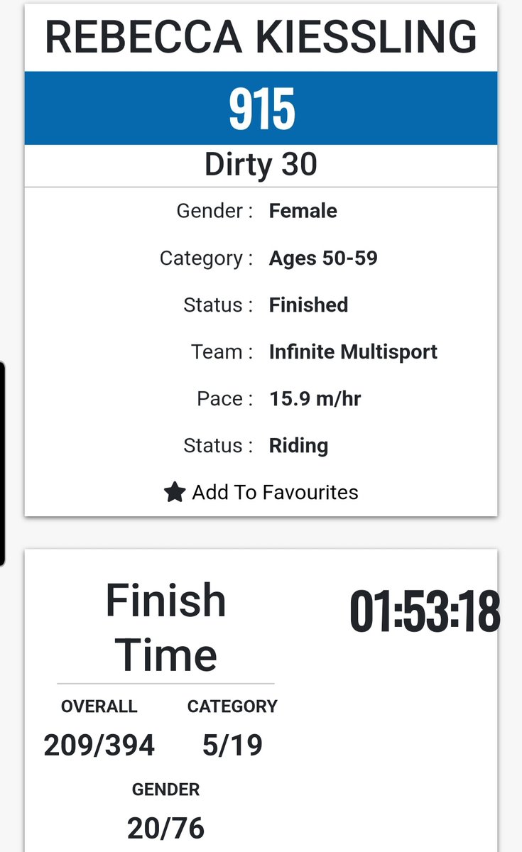 Dirty 30 gravel bike race today - 1st race after 18 months off from racing and training. 5th out of 19 in age group and 20th out of 76 women. I did ok. 🤷🏼‍♀️