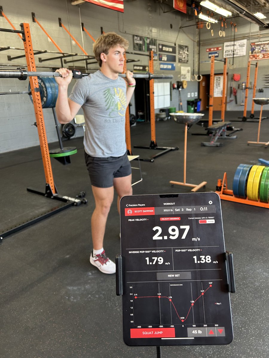 Testing (3rd round) after a 90 day block, general prep along with some @movefactorx⁩ velocity sequence modeling (polishing the granite of a strong base). See that sharp downward eccentric velocity (InversePOP100V=1.79), that’s what we are looking for! ⁦@MaxRich2025⁩