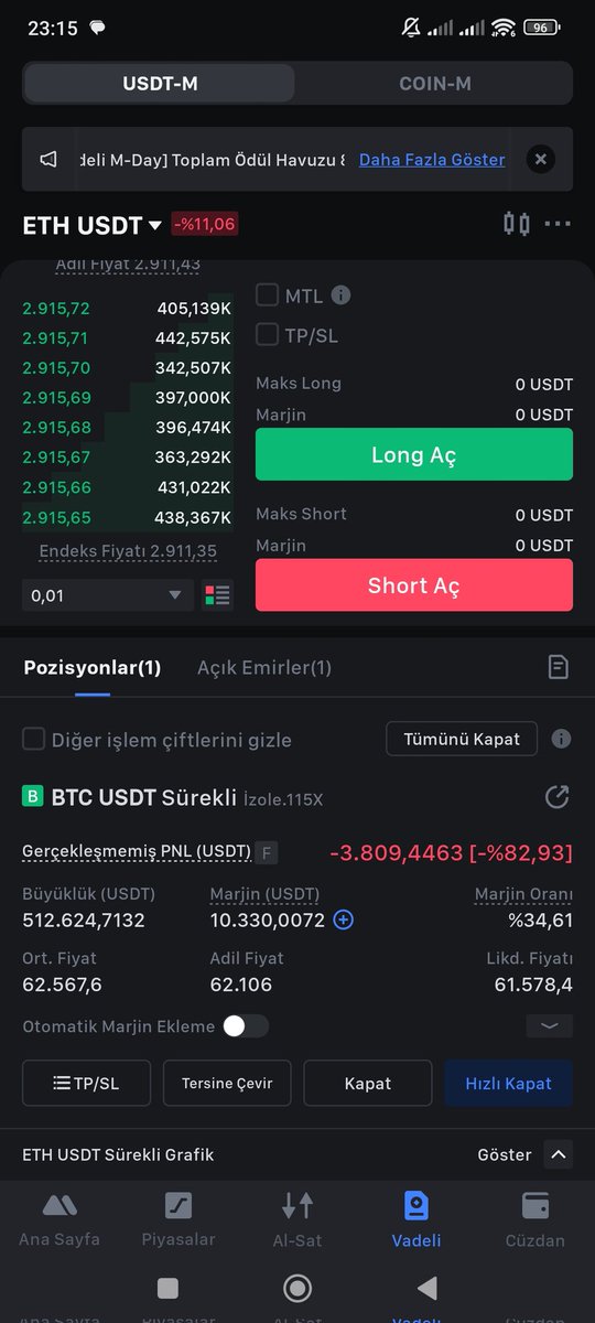 Canlı yayında 115x 300 bin TL long açtım risk budur 
No risk no Ferrari
#Bitcoin canlı analiz işlemlerbicuj kooss gel