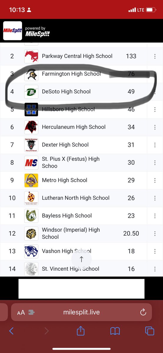 De Soto Girls Track and Field tweet media