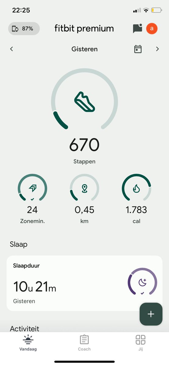 I am two different persons