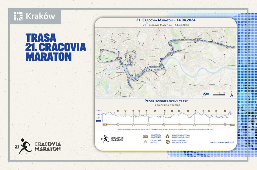 #Krakow od godziny 06:00 do 15:00 zamknięte będą dla ruchu samochodowego ulicę sąsiadujące z trasą 21. @CracoviaMaraton. Zmianie ulegną też trasy kursowania komunikacji miejskiej. Szczegóły: cracoviamaraton.pl/21-cracovia-ma…