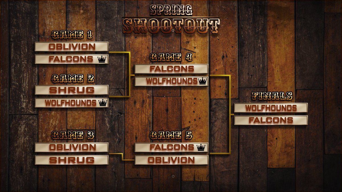 DystopiaOW's tweet photo. WHAT A GAME!!!

Falcons secure their Grand Finals! 

Join us at 7pm BST tomorrow for the rematch between Wolfhounds and Lunar Falcons!

#EmbraceAnarchy https://t.co/9iabwAjKmI