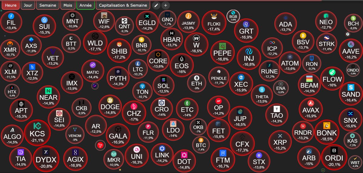 Cryptoast tweet media