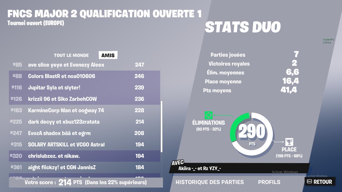 qualed for finals week 1 w/<a href="/Decyptos/">Decyptos</a>