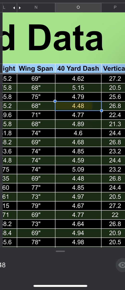 Elijah Huggins (9 offers) ⭐️ tweet media