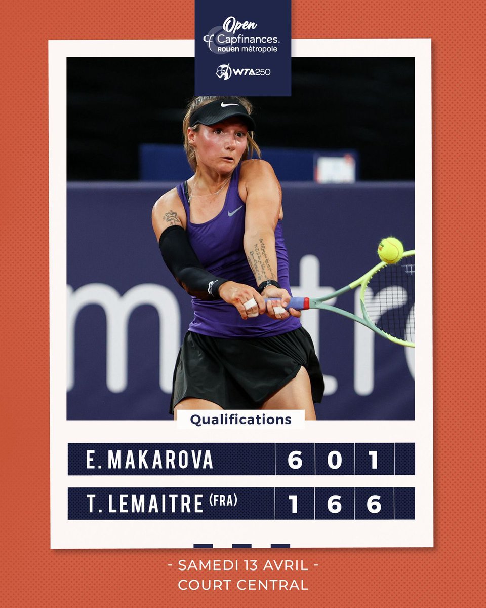 Jeu_Set_EtMatch's tweet photo. Tiphanie #Lemaitre (n°514) 🇫🇷 franchit le premier tour des qualifications de l'#opencapfinancesrouenmetropole !
Ce samedi, elle élimine Ekaterina #Makarova (n°163) en trois sets 1-6, 6-0, 6-1.
Next ➡️ Natalija #Stevanovic (n°195) 🇷🇸. #WTA
📸 : @OpenRouen https://t.co/bHKUZ7mL9T