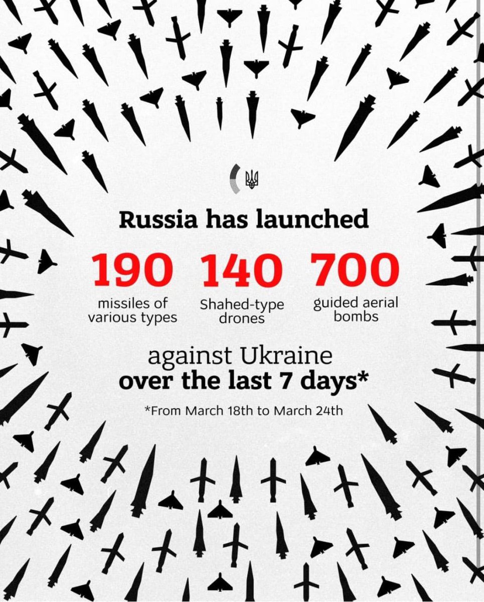 imaximay's tweet photo. #Iran #Israel ?
#RussiaUkraineWar ! 190 missiles and 140 shahed-drones over the last 7 days. https://t.co/TCxTNqOnNk