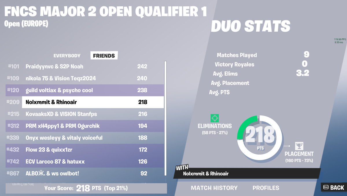 QUALED FINALS YESSIR