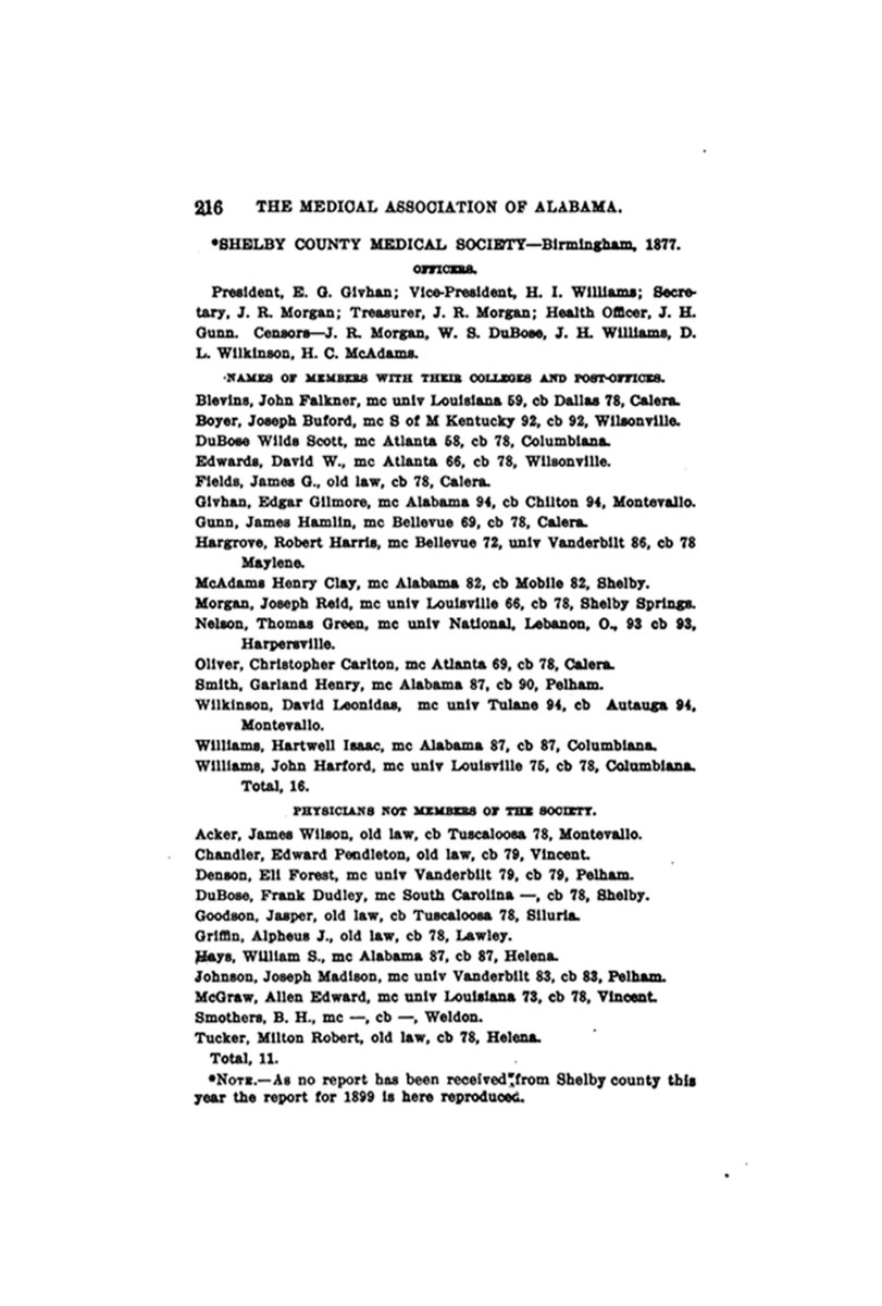 Today’s Find: Blog post “#Pelham Doctors in 1900” tinyurl.com/3cyt9rys #Alabama #histmed