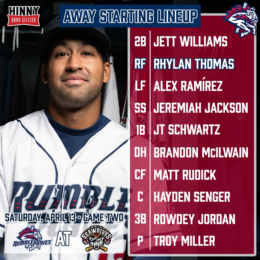 Here is your @HinnyHard starting lineup for Game 2 against the @erie_seawolves! 📍 UPMC Park ⚾️ 4:55 pm 📻 @NewsRadio1290 @JacobWilkins