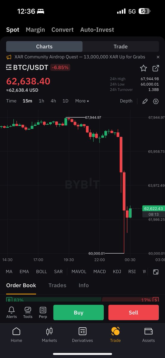 Crypto Rover tweet media