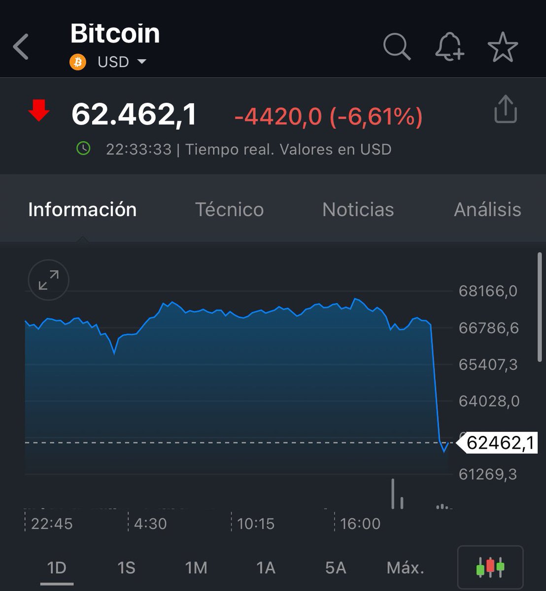 Gustavo Martínez tweet media