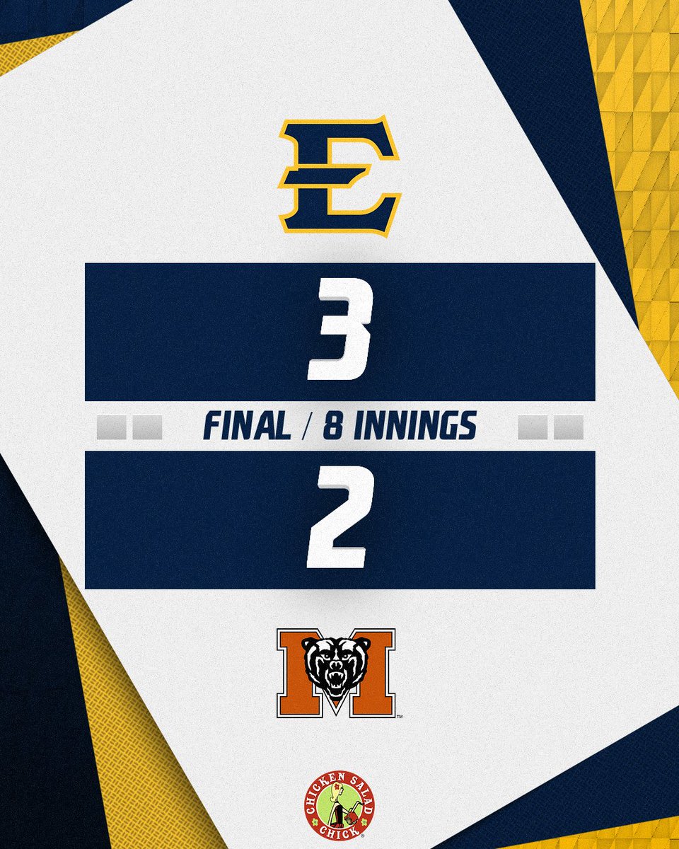 ETSU Softball tweet media