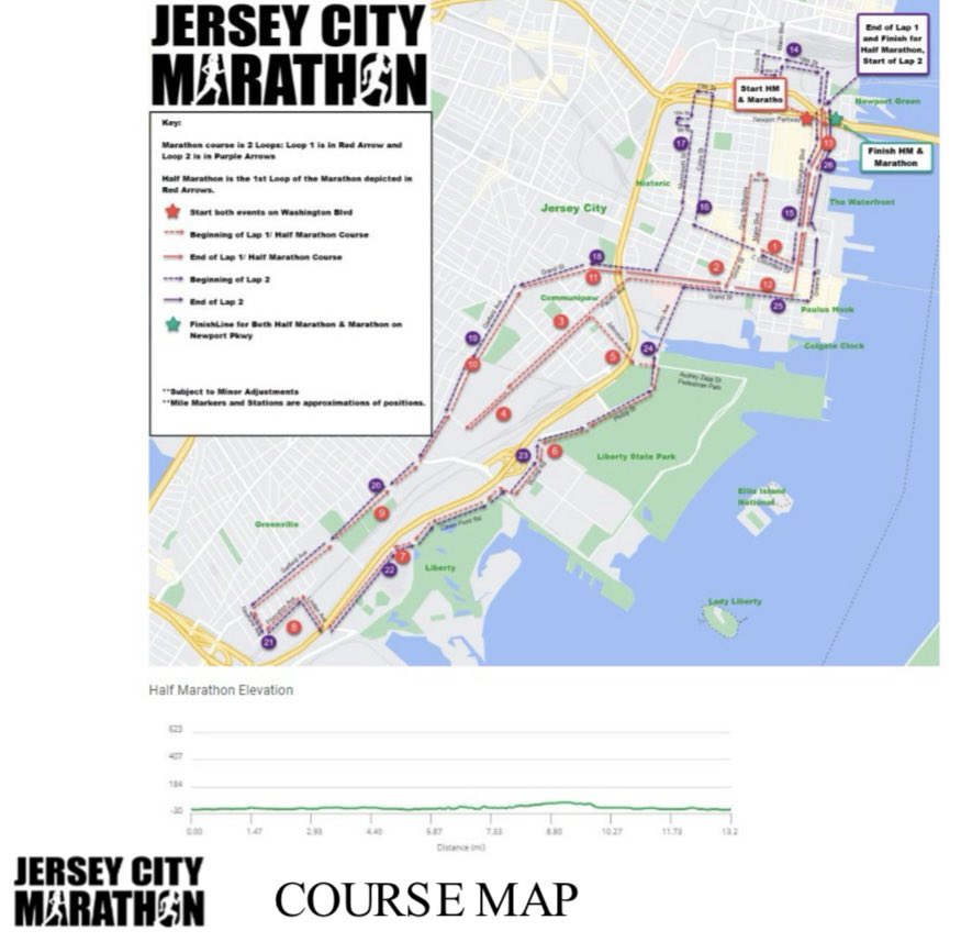 ⚠️Traffic Alert⚠️ JC Marathon tomorrow morning (4/14). Expect extensive delays traveling into/out of JC. Also changes to HBLR (check their page). @CityofBayonne @DavisForBayonne