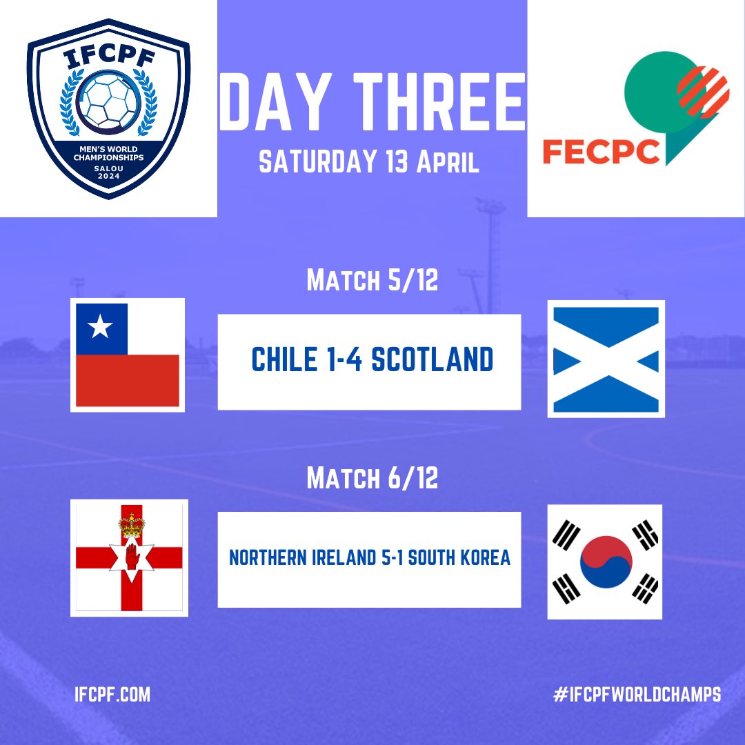 Results from Day 3 of the #IFCPFWorldChamps! PSA: No games tomorrow, rest day!