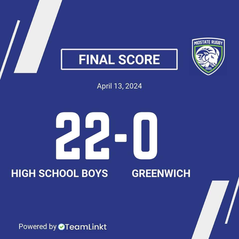 RugbyMidstate's tweet photo. @RugbyMidstate over Greenwich HS JV https://t.co/9SEm0AnDAK