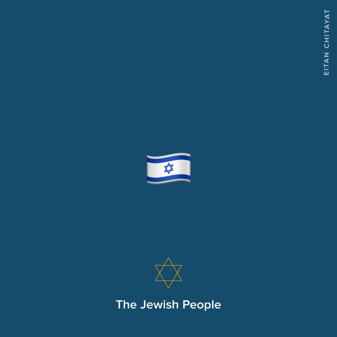 Am Israel Chai