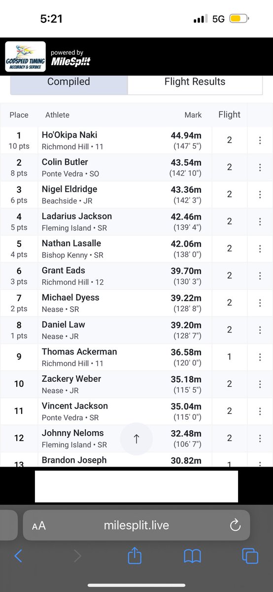 MULTI SPORT ATHLETE
1st place in Men’s Discus at the last meet of the season 
MASSIVE PR 
147-5
<a href="/athletics_rhhs/">Richmond Hill Wildcats Athletics</a> <a href="/RichmondHill_HS/">Richmond Hill High</a>