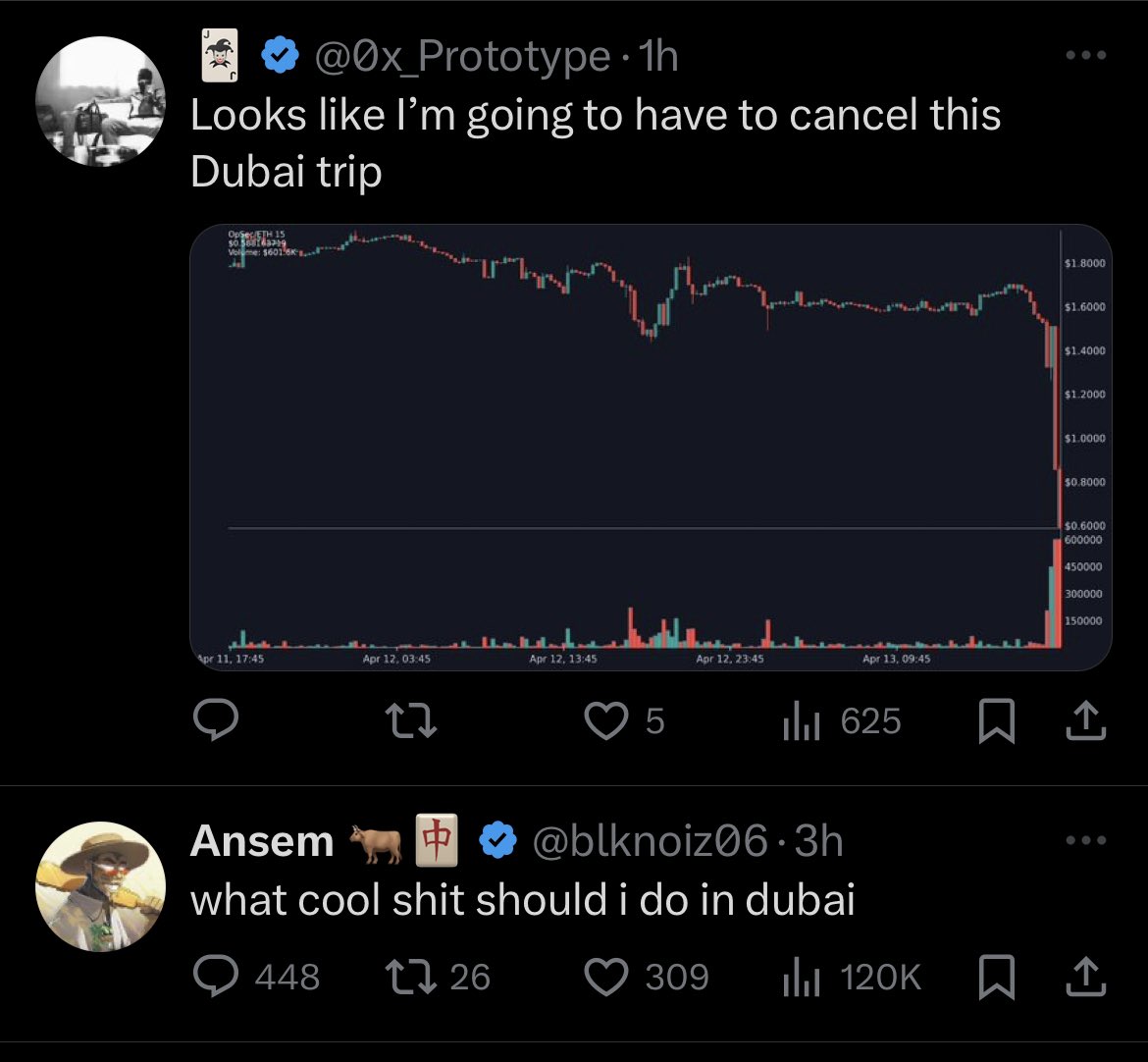 entity tweet media