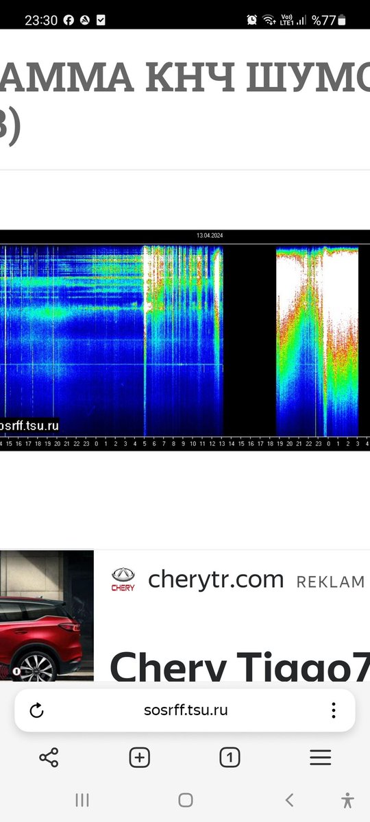 SCHUMANN BLACKOUT 
 AMPLİTUT POWER 40⚡️⚡️

Tutulmadan sonra birşeylerin değiştiğini hissedenlerden misin?

Alandaki enerji yükselmesini  bireysel olarak daha net hissettiğimiz gibi, global ve toplumsal gerilimlerin gün yüzüne çıktığı tırmanışlar bekleyebiliriz artık.