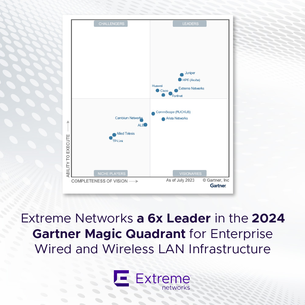 Zero-touch network fabric ✅ Simplified #cloud management with #AIOps ✅ Management of third-party devices ✅ See why Extreme is a Leader in the 2024 @Gartner_inc Magic Quadrant for Enterprise Wired and Wireless LAN Infrastructure: extremenetworks.com/resources/repo…