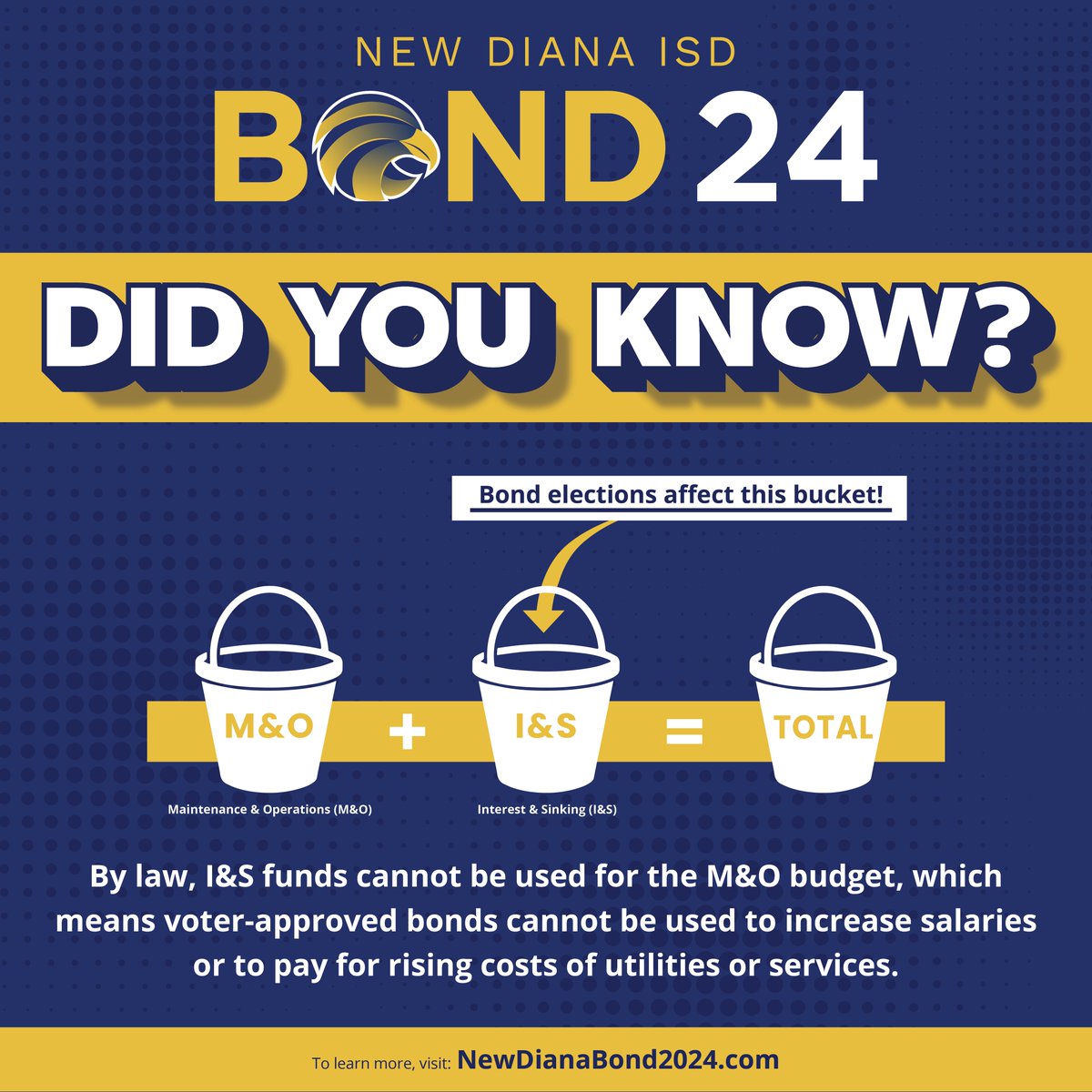 May 2024 Bond Information bit.ly/3TG8OMl