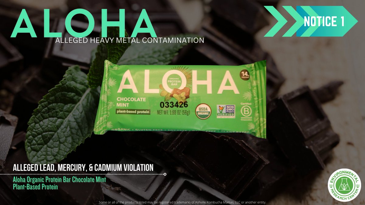 ERC501c3's tweet photo. Aloha makes plant-based protein powders, bars and drinks. We recently tested them for heavy metals and we allege that this chocolate mint bar is contaminated by lead, cadmium &amp; mercury. #alohamoment #Prop65 #Proposition65 #violation #lead #plantbased #vegan https://t.co/GyqyMfHOcF