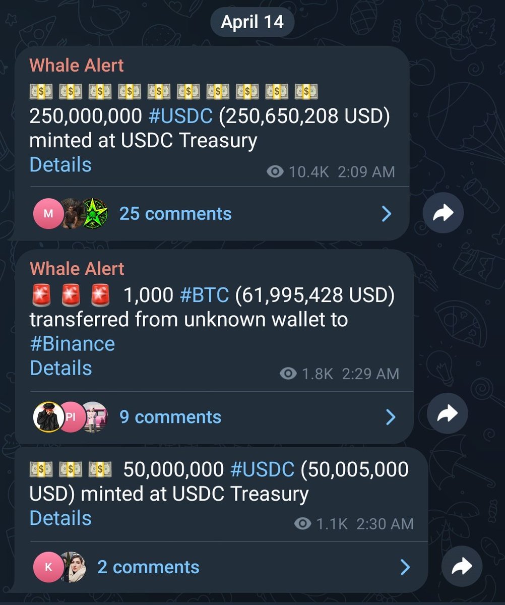 Someone is interested in buying the dip. Cash coming to exchanges..