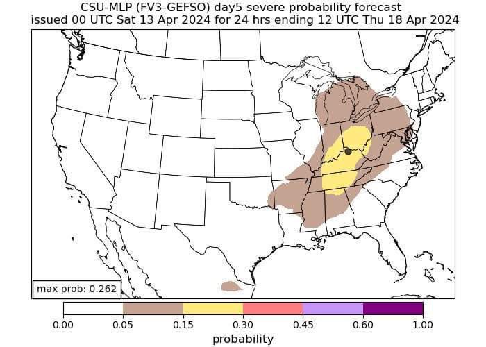 NEXT WEEK:

Multiple impulses are forecasted to slide into the Lower OH Valley.

One signal looks to slide in on Wednesday with chcs of all modes of Severe Weather potential. This is from the CSU prob forecast showing at least a 15%+ of Svr Wx. This is a good tool to use. #kywx
