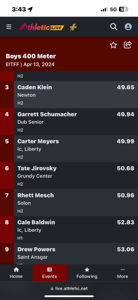 Carter Meyers tweet media