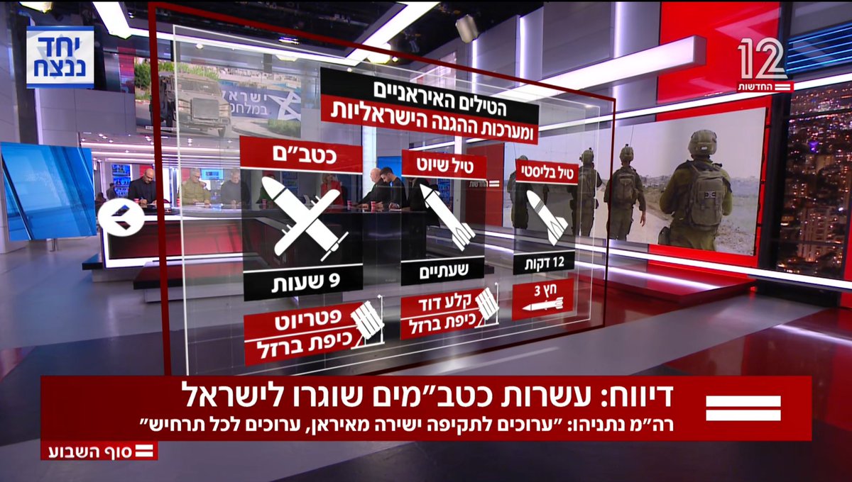 Übereinstimmend im israelischen Fernsehen: Hunderte Drohnen und Marschflugkörper wurden auf #Israel abgefeuert. Mehrere Angriffswellen aus dem #Iran werden heute Nacht erwartet. #Standwithisrael