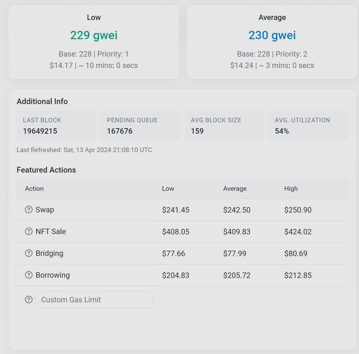 $250 for a swap on chain... #ETH