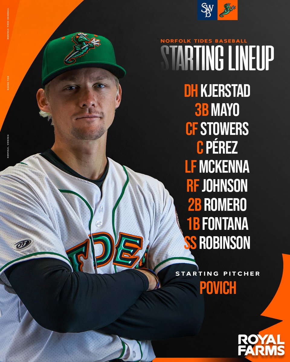 The Tides are almost ready for their Saturday night game against the Scranton/Wilkes-Barre RailRiders! First pitch at 6:35 p.m. ⚾ 📻 @ESPNradio941 bit.ly/TidesRadio 📺applink.ballylive.app #RisingTide #Birdland