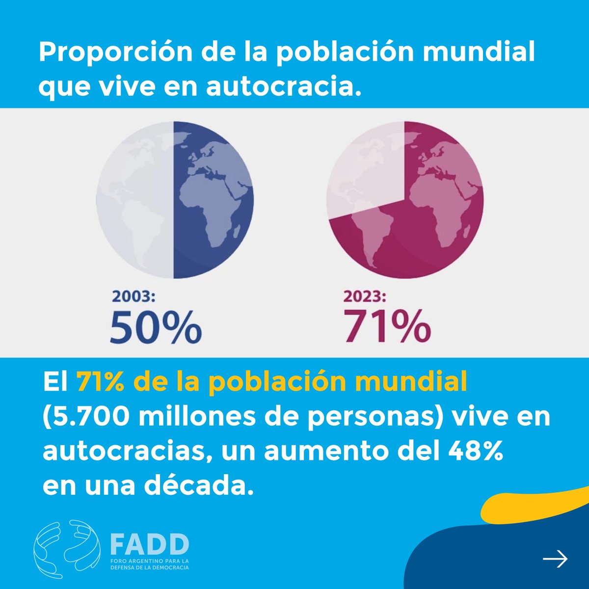 FADDemocracia tweet picture