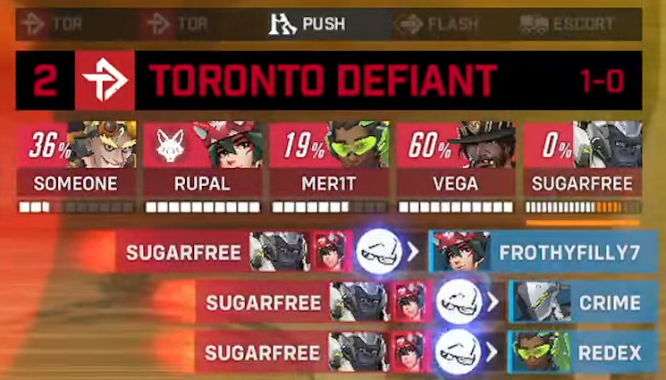 Overwatch Esports tweet media