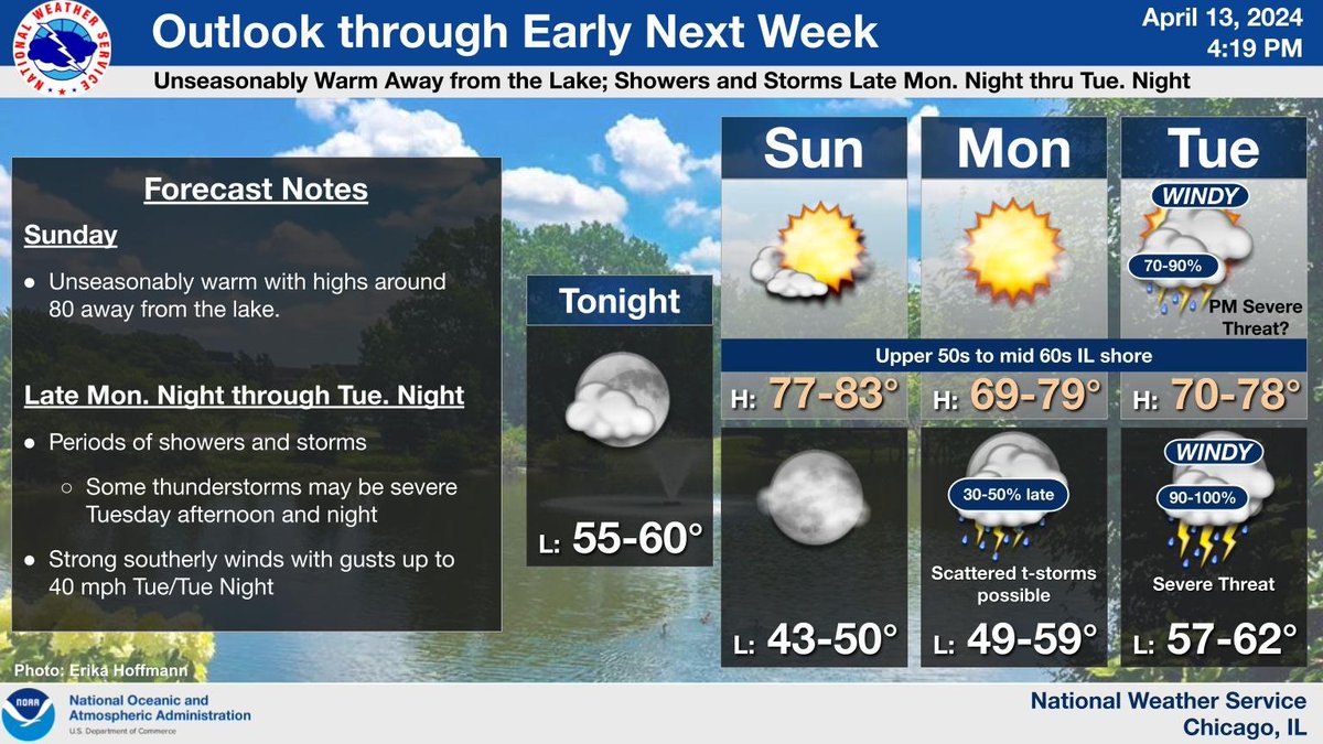 Unseasonably warm conditions away from the Lake Michigan shore are expected into early next week. Periods of showers and storms are expected late Monday night through Tuesday night, with some potential for severe storms Tuesday afternoon and night.