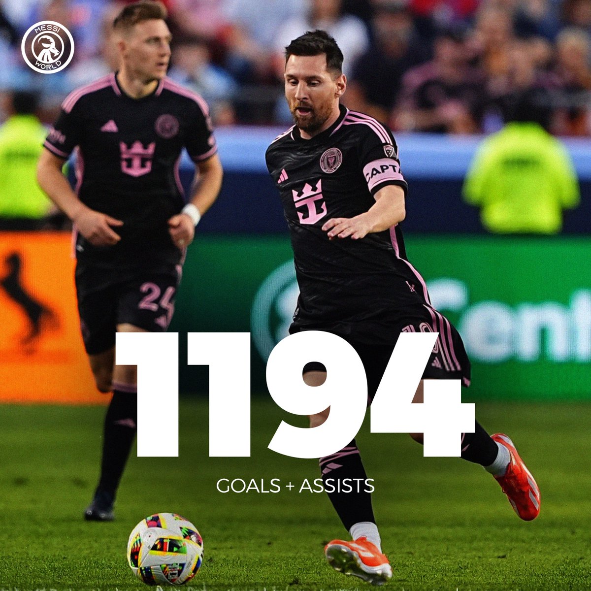 1194 Goal contributions is INSANE 🤯🤯🤯