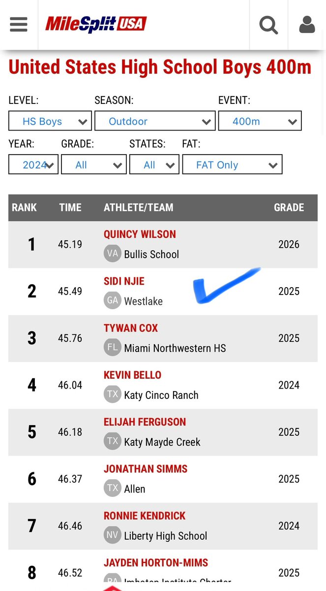 Keep climbing the mountain my guy🧗🏽‍♂️
<a href="/sidinjie/">Sidi Njie</a>