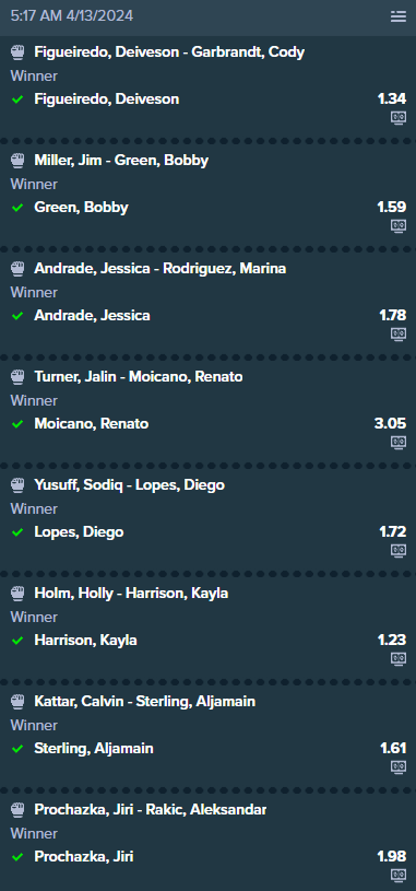 Chiggnacious's tweet image. Do I win this? #UFC300 @Stake