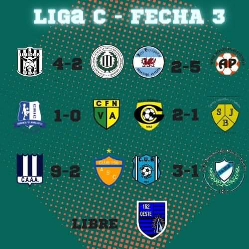 #LigaC - Tercera fecha
