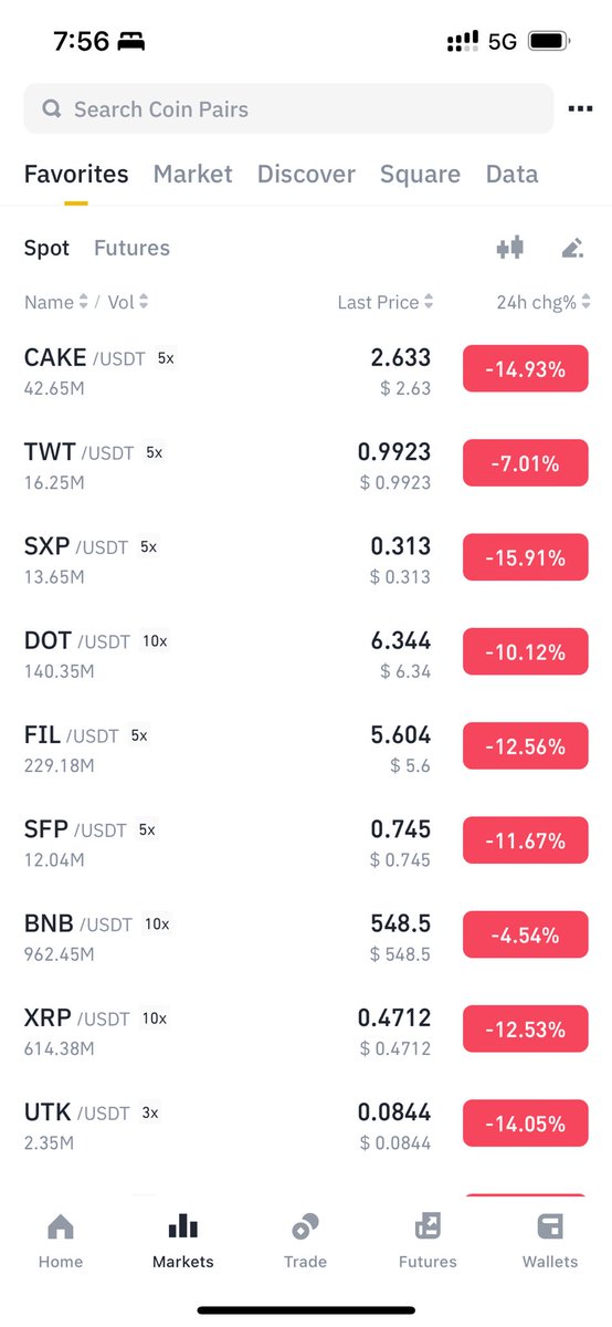 🚨🚨 URGENT 🚨🚨 BUYING MY ALTs HEAVY HERE AT BOTTOM 👀 Do you remember how market reacts in the first few hours of Israel vs Palestine war starts we got big red candles but right after few hours market took that war news in positive and market got big pump after that Same…