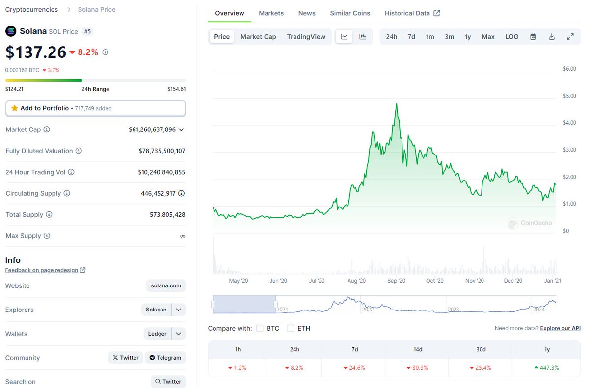 Hak Research tweet media
