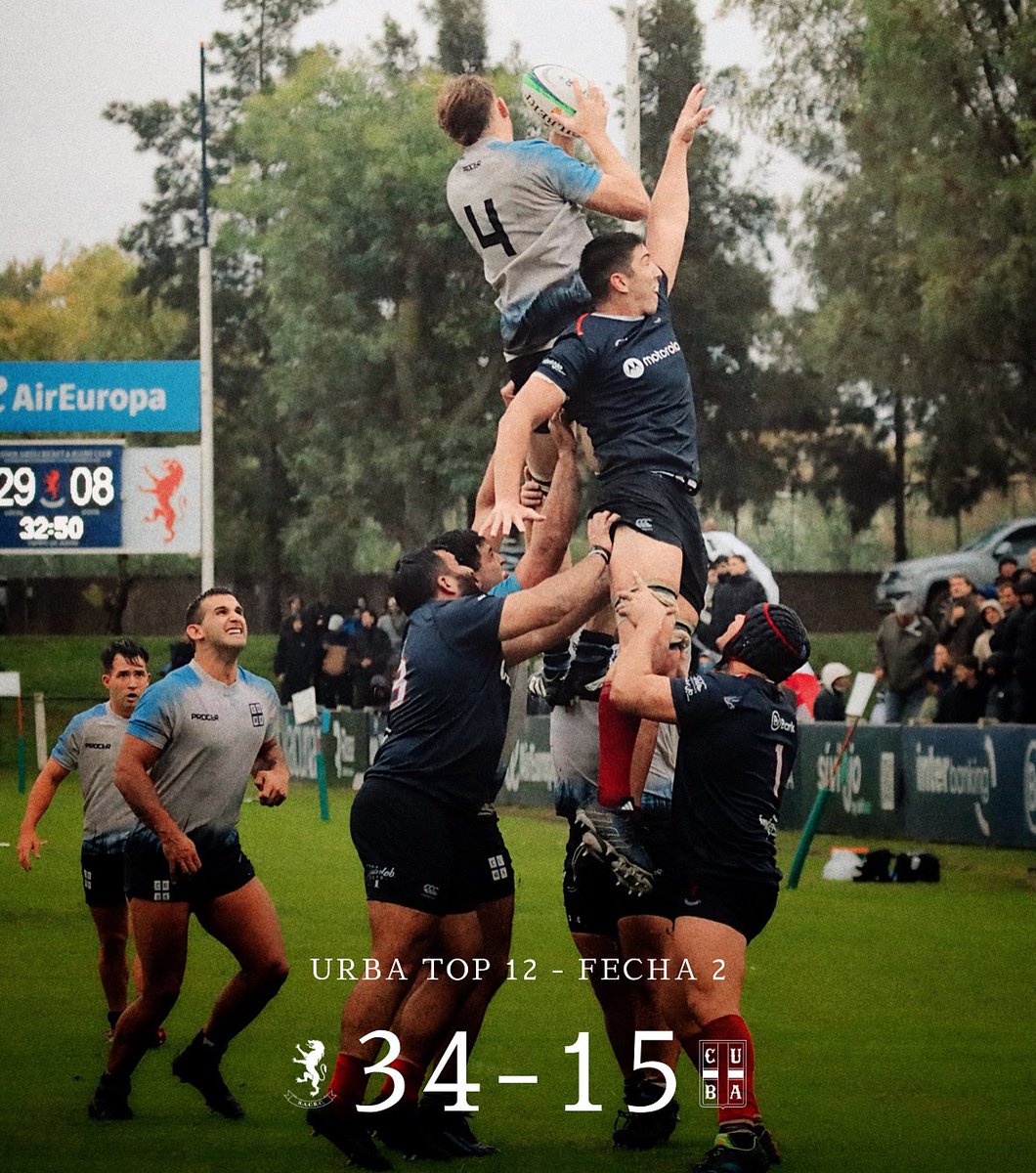 URBA TOP 12 

Fecha 2