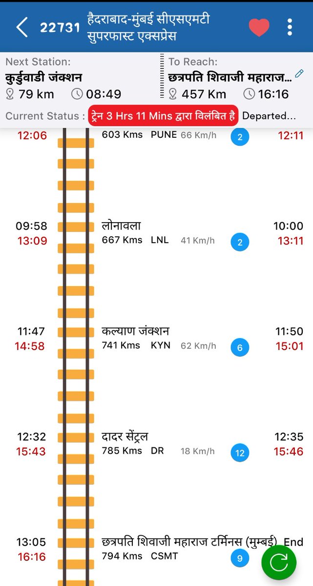 ट्रेन संख्या 22731हैदराबाद मुंबई एक्सप्रेस की 3 घंटे की देरी है। लगभग 100-150 यात्री इस गाड़ी से ट्रेन संख्या 12490 दादर बीकानेर एक्सप्रेस के लिए यात्रा कर रहे हैं। कृपया ट्रेन संख्या 12490 को भी 1घंटा देरी से चलाएं ताकि इन यात्रियों को कोई परेशानी न हो। 
<a href="/RailMinIndia/">Ministry of Railways</a> 
<a href="/drmbct/">DRM - Mumbai Central, WR</a>