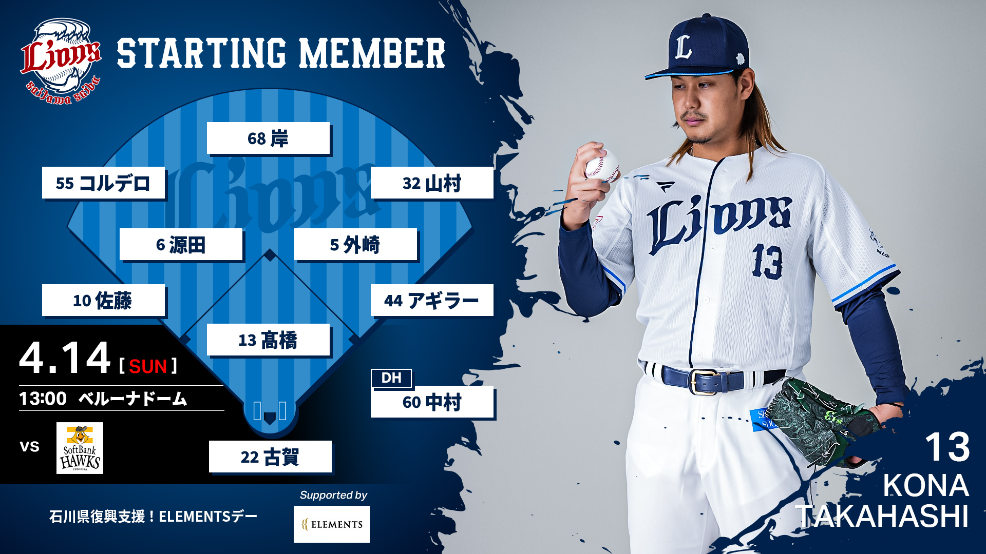 埼玉西武ライオンズ 山村崇嘉 ユニフォーム Yahoo!オークション - 埼玉西武ライオンズ 山村崇嘉 支給品 実
