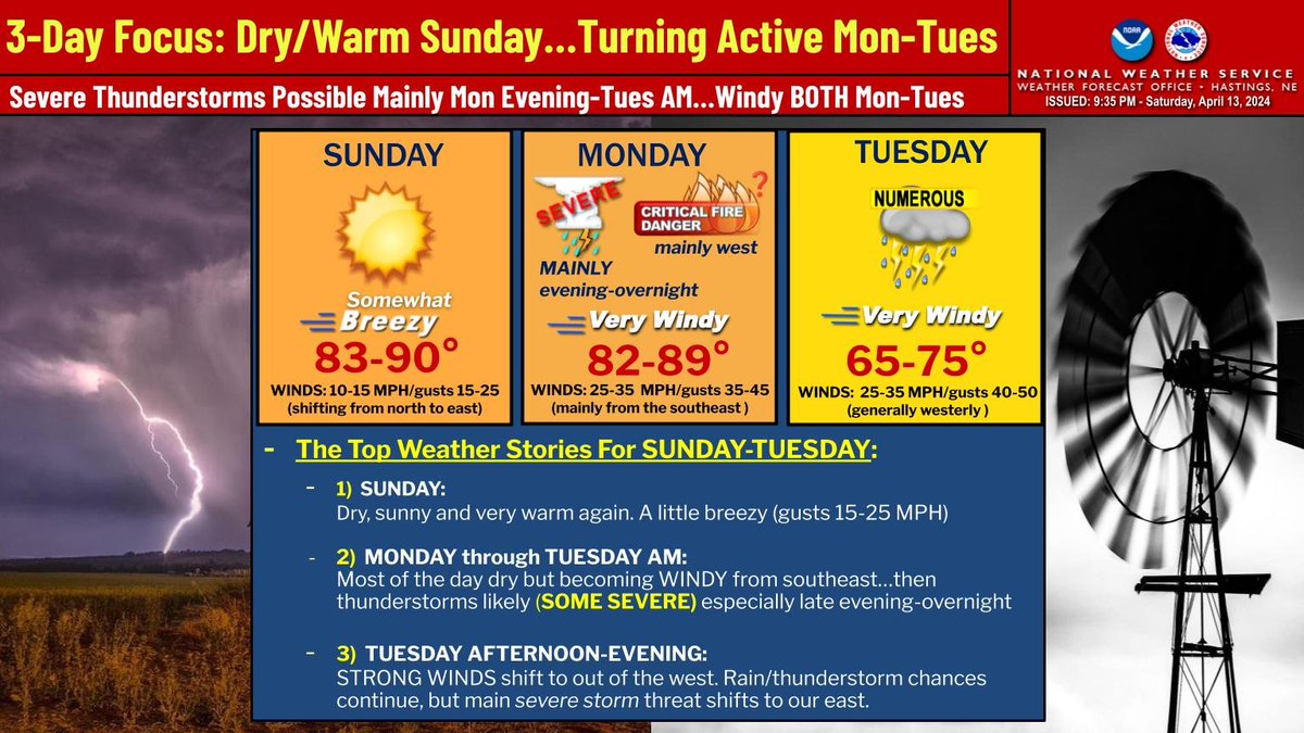 Sun-Tues overview: 1) Sunday unseasonably-warm, dry and a bit breezy (not OVERLY-windy though)...2) Mon-Mon night: winds become strong from the SE, evening-overnight threat for severe storms...3) Tues: showers/storms around...strong winds shift to westerly with time. #NEwx #KSwx