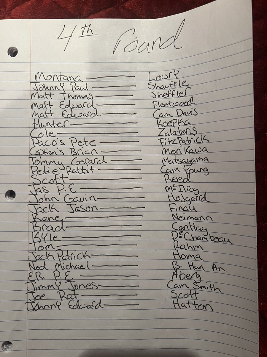 St. Edwards Bible Study Mary’s group tweet media